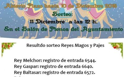 Resultado del sorteo de Reyes Magos y Pajes